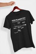 How Planes Fly