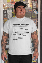 How Planes Fly