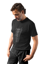 Airbus Family Blueprint