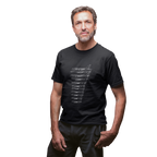 Airbus Family Blueprint